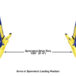 Atlas® 9KOH Symmetric/Asymmetric 2 Post Lift 9,000 Lbs