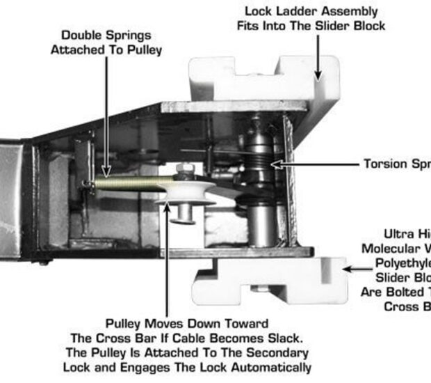 Atlas® Garage Pro 8000 Ext Ex-Tall Service/Parking 4 Post Lift 8,000 Lbs Atlas® Garage Pro 8000 Ext Ex-Tall Service/Parking 4 Post Lift 8,000 Lbs