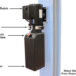 Atlas® PV10PX Symmetric/Asymmetric Heavy-Duty 2 Post Lift 10,000 Lbs