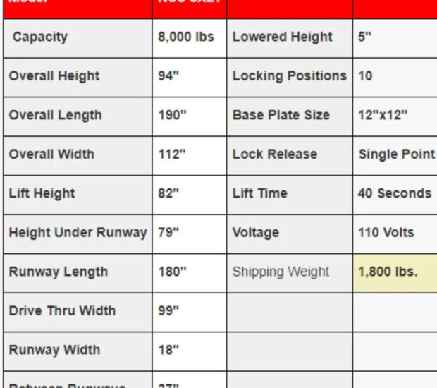 Triumph NSS-8XLT 8,000 lb. 4 Post Car Lift Triumph NSS-8XLT 8,000 lb. 4 Post Car Lift