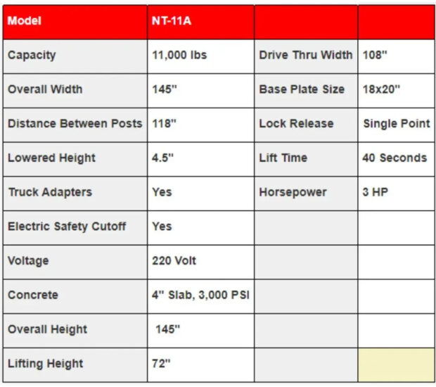 Triumph NTO-11A 11,000 lb. 2 Post Lift Triumph NTO-11A 11,000 lb. 2 Post Lift