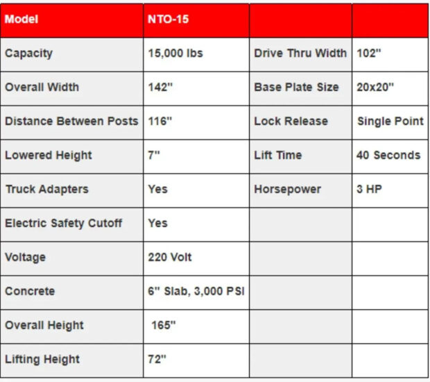 Triumph NTO-15 15,000 lb. 2 Post Lift Triumph NTO-15 15,000 lb. 2 Post Lift