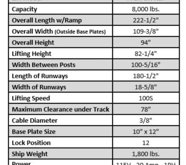 Valor VP8K-DX-XLT 8,000 lb 4 Post Deluxe Storage Lift Valor VP8K-DX-XLT 8,000 lb 4 Post Deluxe Storage Lift